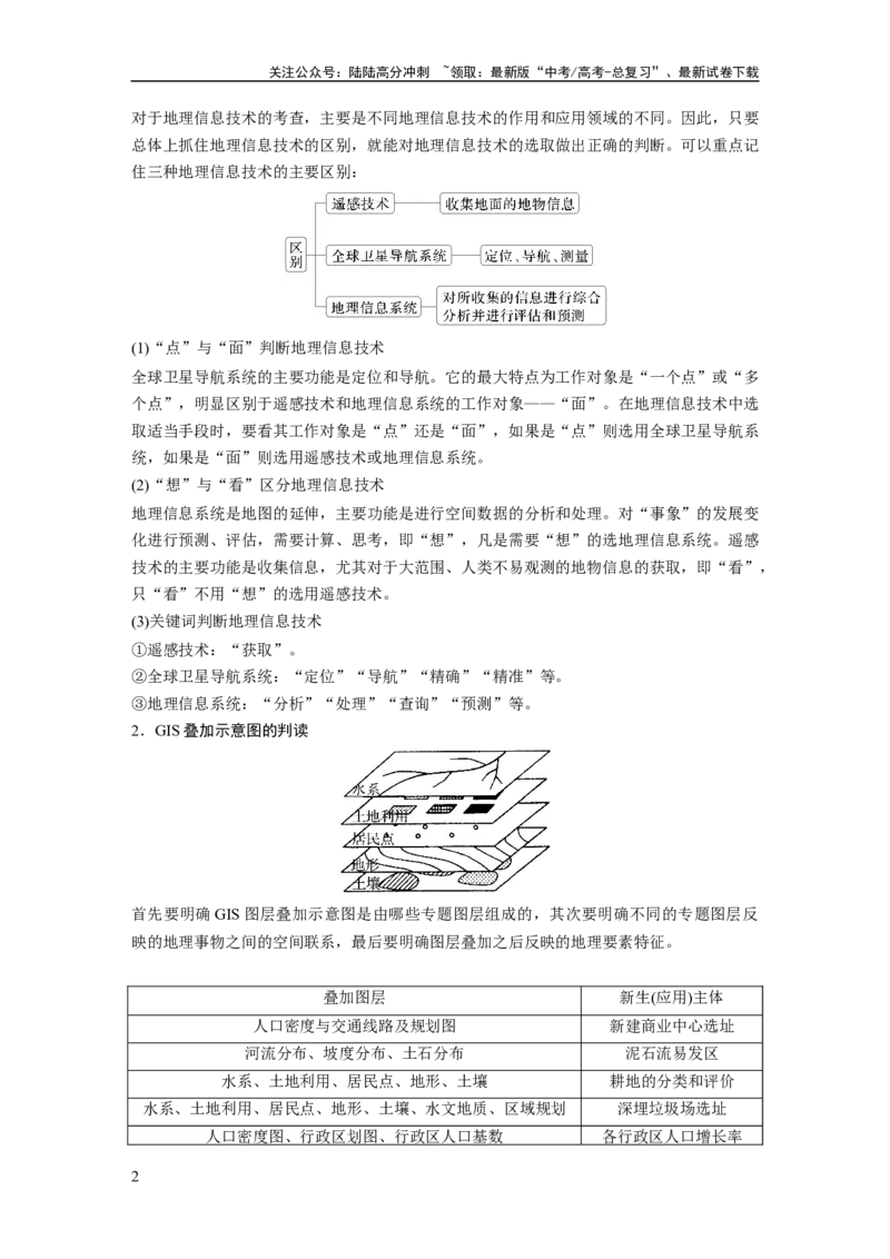 《第一章　课时4　地理信息技术的应用_07-地理-高考总复习_一轮复习_2025年_2025年大一轮复习讲义地理人教版_地理_大一轮复习讲义教师专用_配套Word版文档第一部分第一～二章》第2页预览