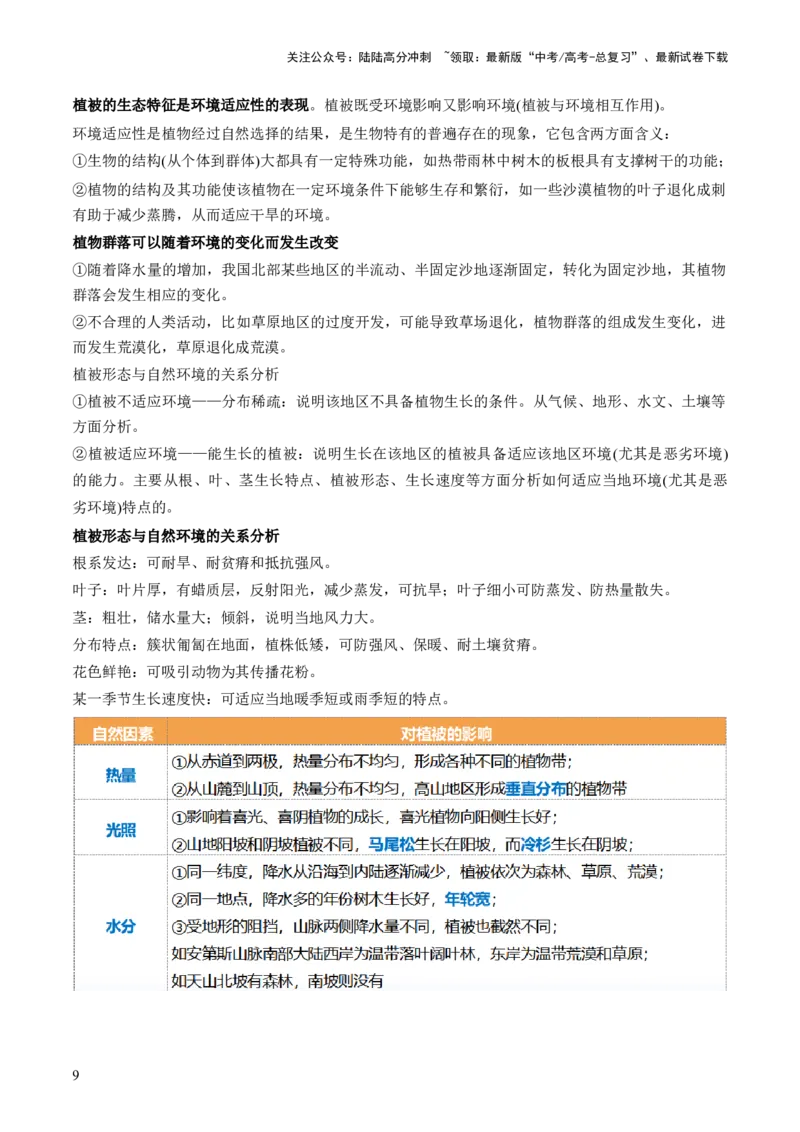 《第16讲植被和土壤（讲义）（原卷版）_07-地理-高考总复习_一轮复习_2024年_2024年高考地理一轮复习讲练测（课件+讲义+练习）（新高考）_讲义+练习》第9页预览