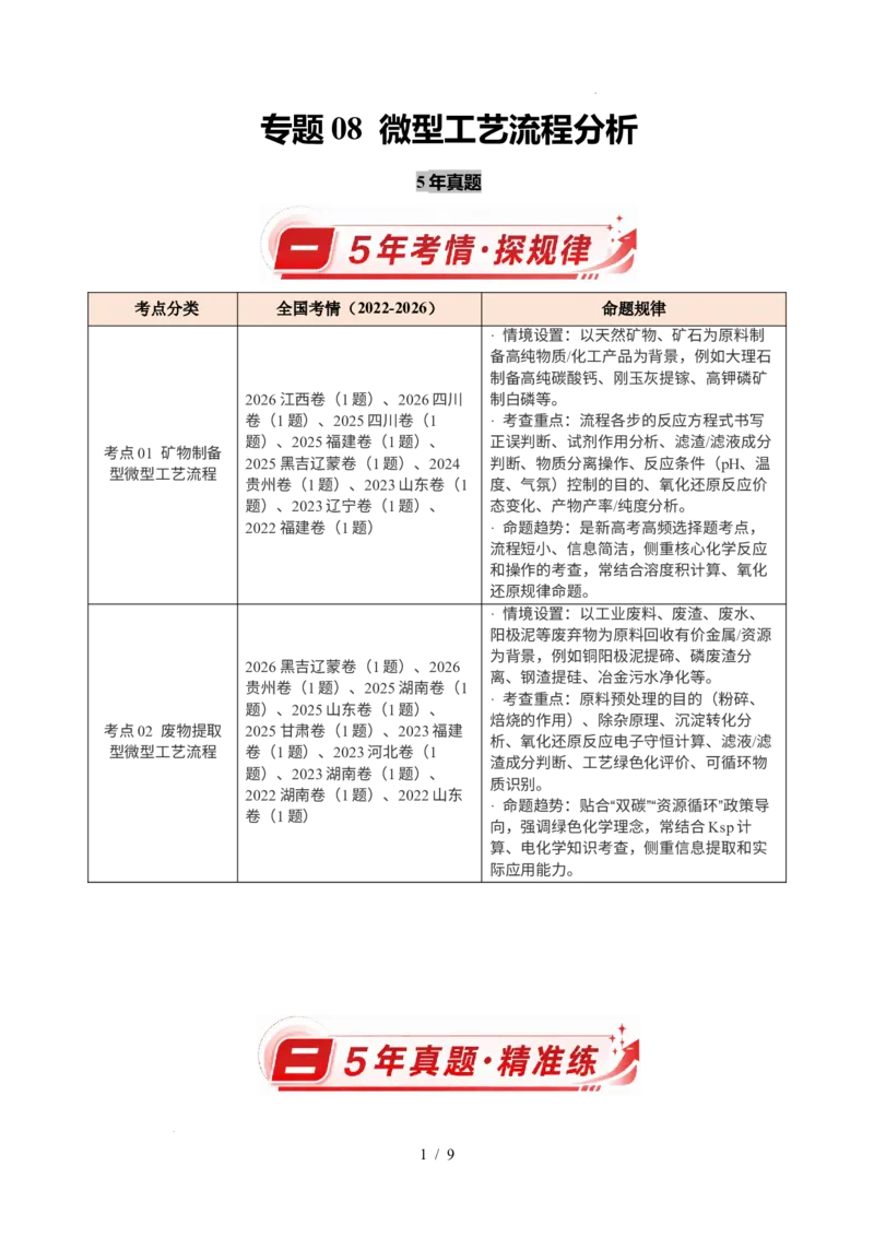 《专题08微型工艺流程分析_9.11_2027版高考《2022-2026高考真题分类汇编》（化学）（全国通用）》第1页预览