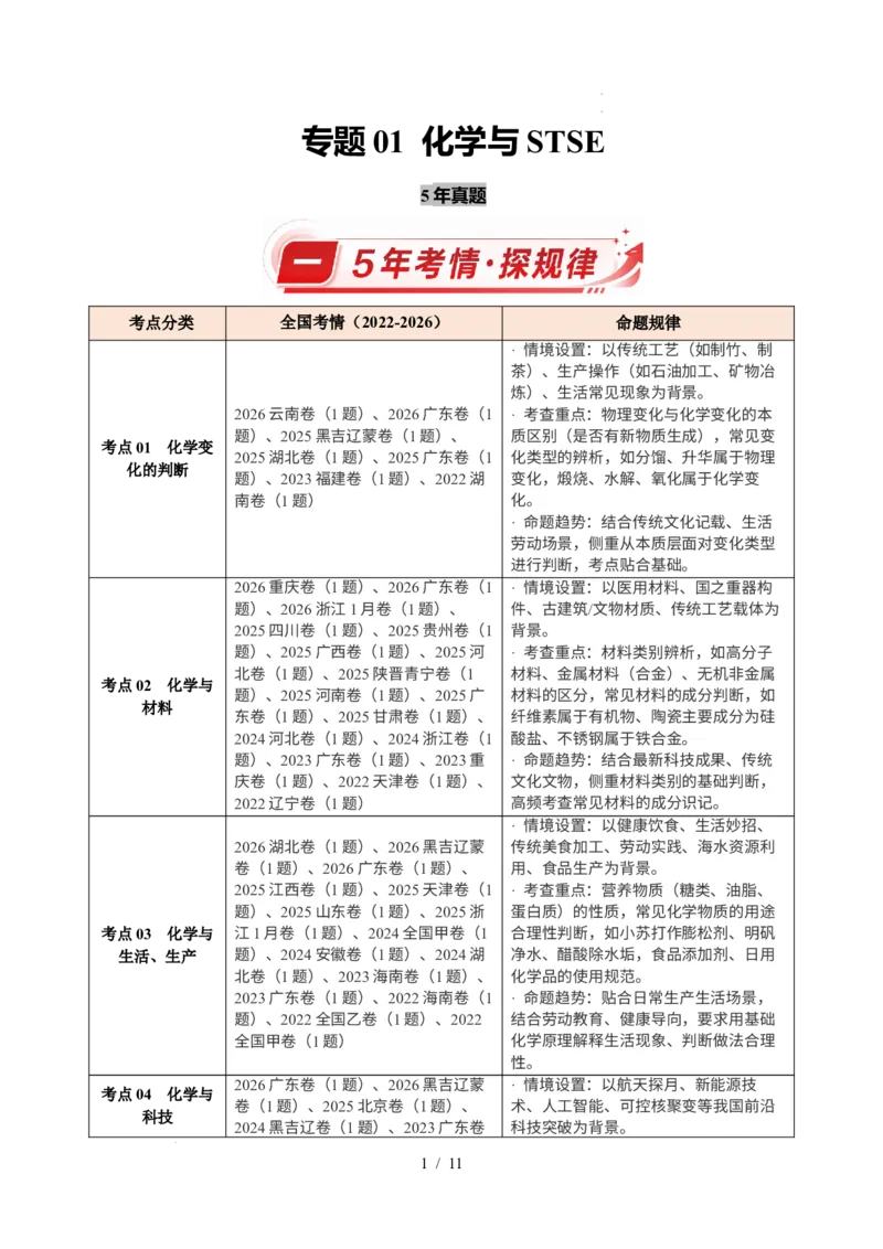 《专题01化学与STSE_9.11_2027版高考《2022-2026高考真题分类汇编》（化学）（全国通用）》第1页预览