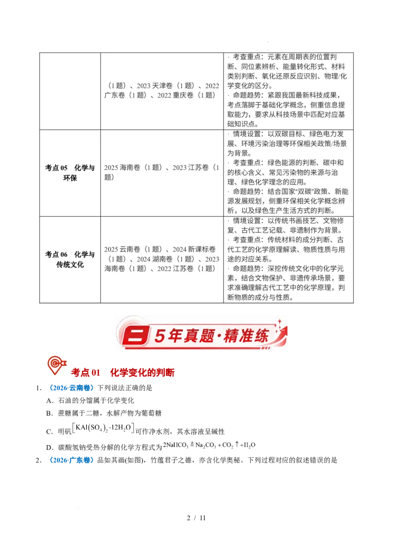 《专题01化学与STSE_9.11_2027版高考《2022-2026高考真题分类汇编》（化学）（全国通用）》第2页预览