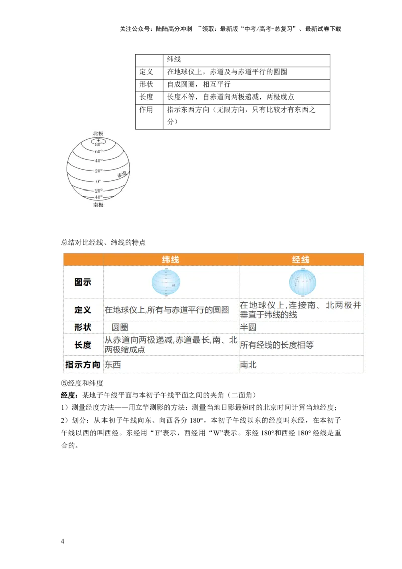 《第01讲地球仪和地图三要素（讲义）（原卷版）_07-地理-高考总复习_一轮复习_2024年_2024年高考地理一轮复习讲练测（课件+讲义+练习）（新高考）_讲义+练习》第4页预览