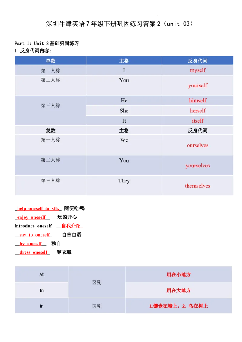 《深圳牛津英语7年级下册巩固练习答案2（unit03）_初中全科目同步习题+精品试卷（7-9年级）(1)_25秋初中英语《同步习题+精品试卷》_初中英语（沪教牛津版）试卷_七年级下册》第1页预览