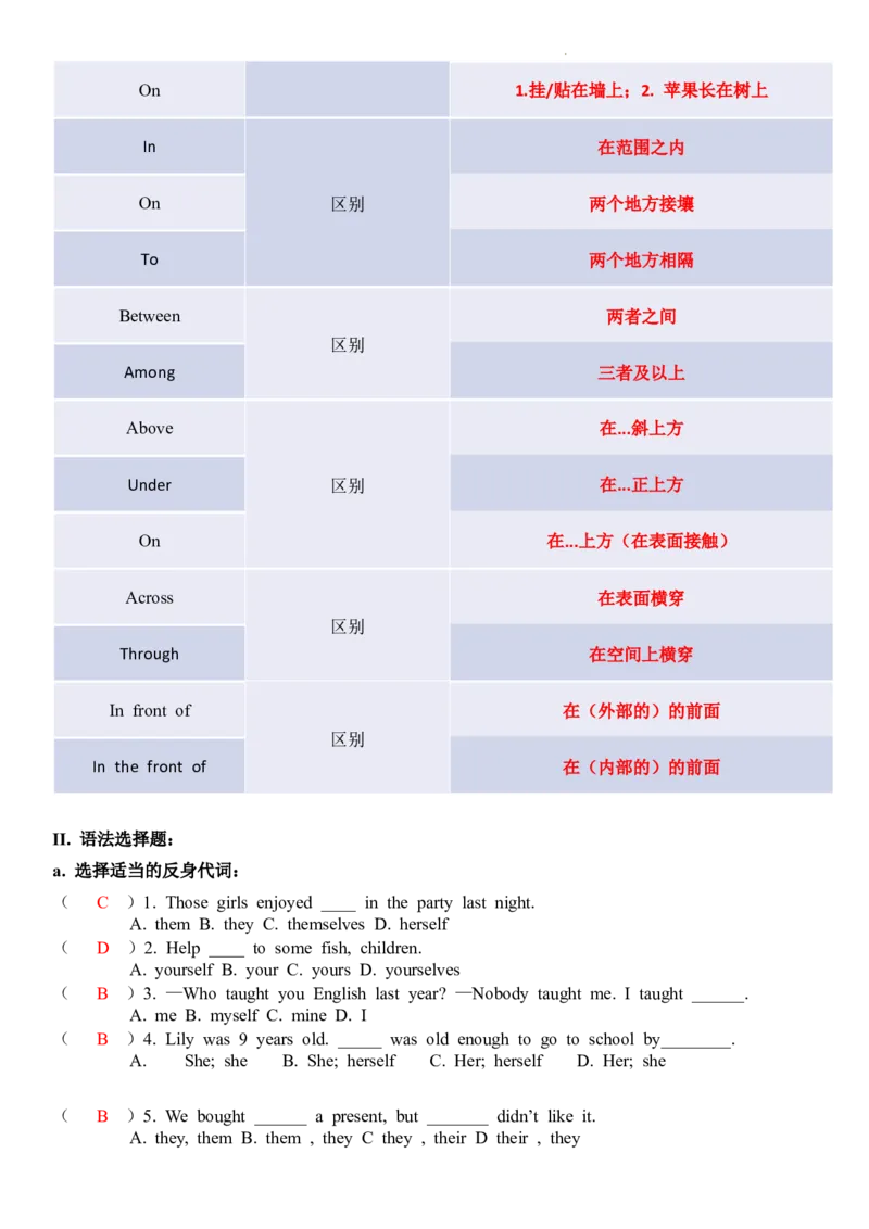 《深圳牛津英语7年级下册巩固练习答案2（unit03）_初中全科目同步习题+精品试卷（7-9年级）(1)_25秋初中英语《同步习题+精品试卷》_初中英语（沪教牛津版）试卷_七年级下册》第2页预览