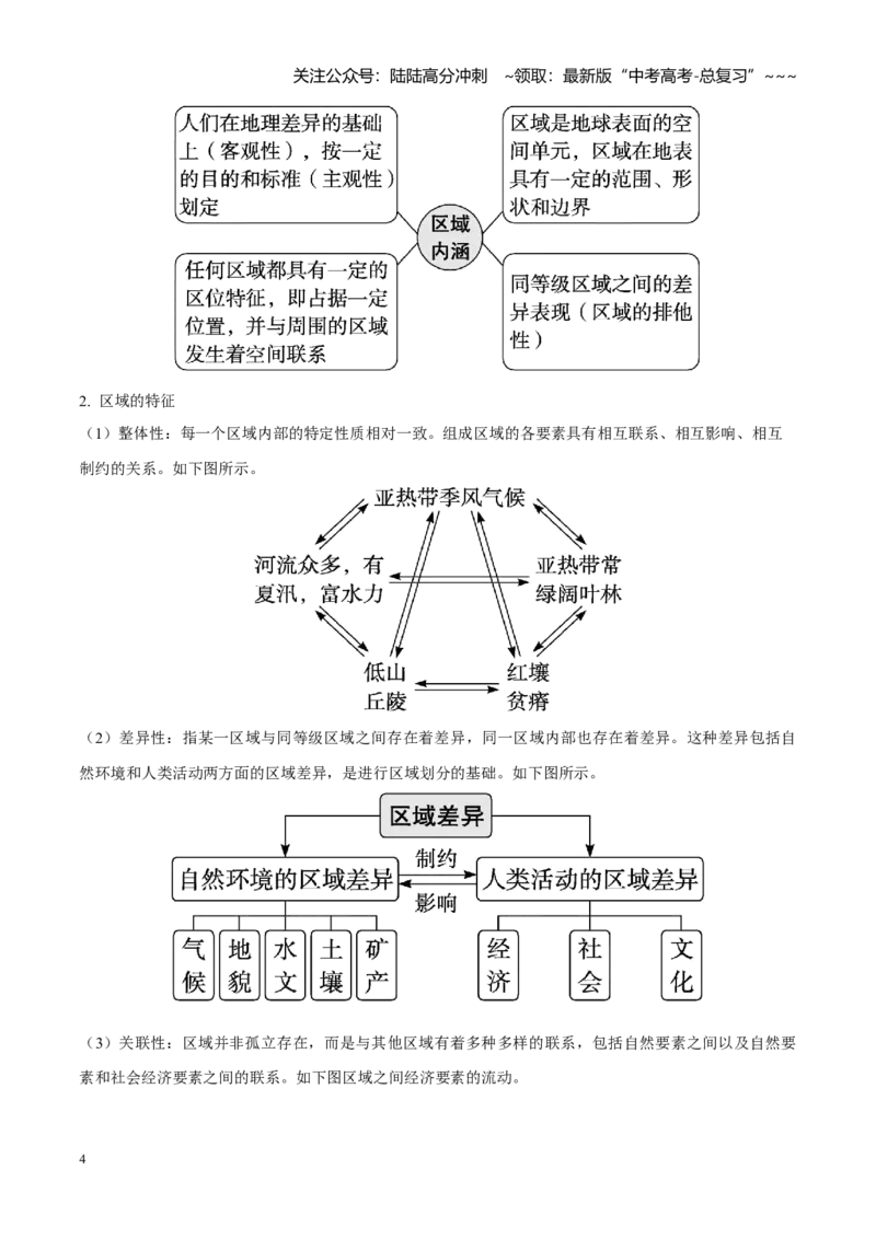 《第30讲区域和区域发展（知识清单）（教师版）_07-地理-高考总复习_一轮复习_2026年-地理高考一轮复习_2026年高考地理一轮复习全程跟踪讲义-G350_资料》第4页预览