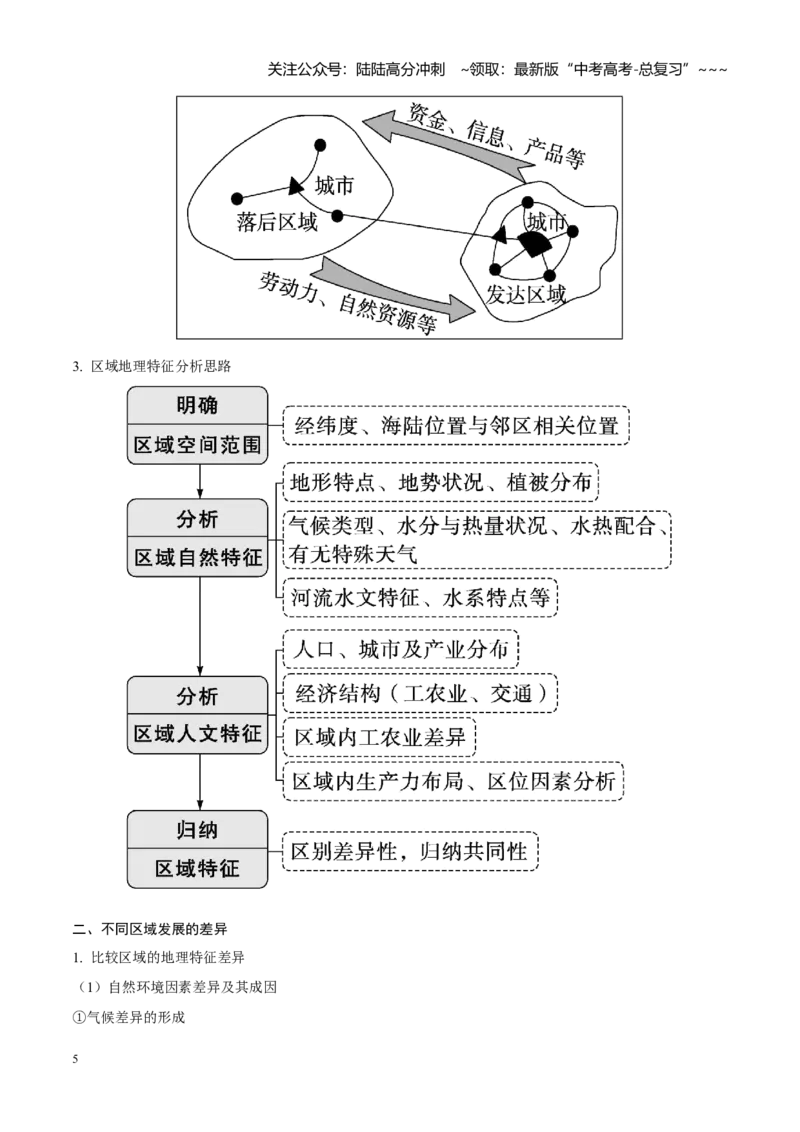 《第30讲区域和区域发展（知识清单）（教师版）_07-地理-高考总复习_一轮复习_2026年-地理高考一轮复习_2026年高考地理一轮复习全程跟踪讲义-G350_资料》第5页预览