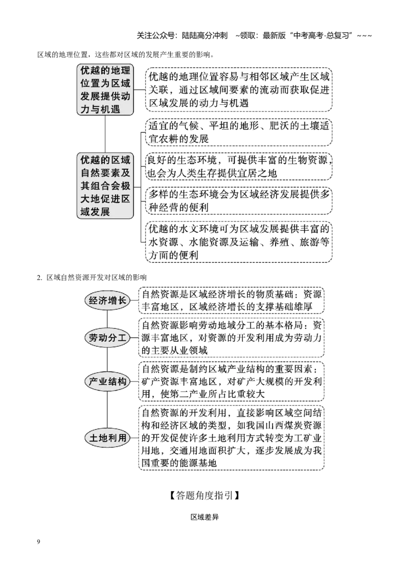 《第30讲区域和区域发展（知识清单）（教师版）_07-地理-高考总复习_一轮复习_2026年-地理高考一轮复习_2026年高考地理一轮复习全程跟踪讲义-G350_资料》第9页预览