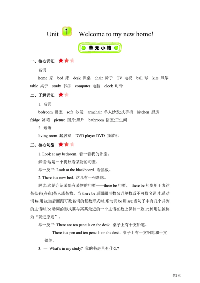 《人教精通版英语四年级单元要点汇总_小学1-6年级全科全套_1-6年级全科下册_四年级_四年级下英语_英语四下人教精通版》第1页预览