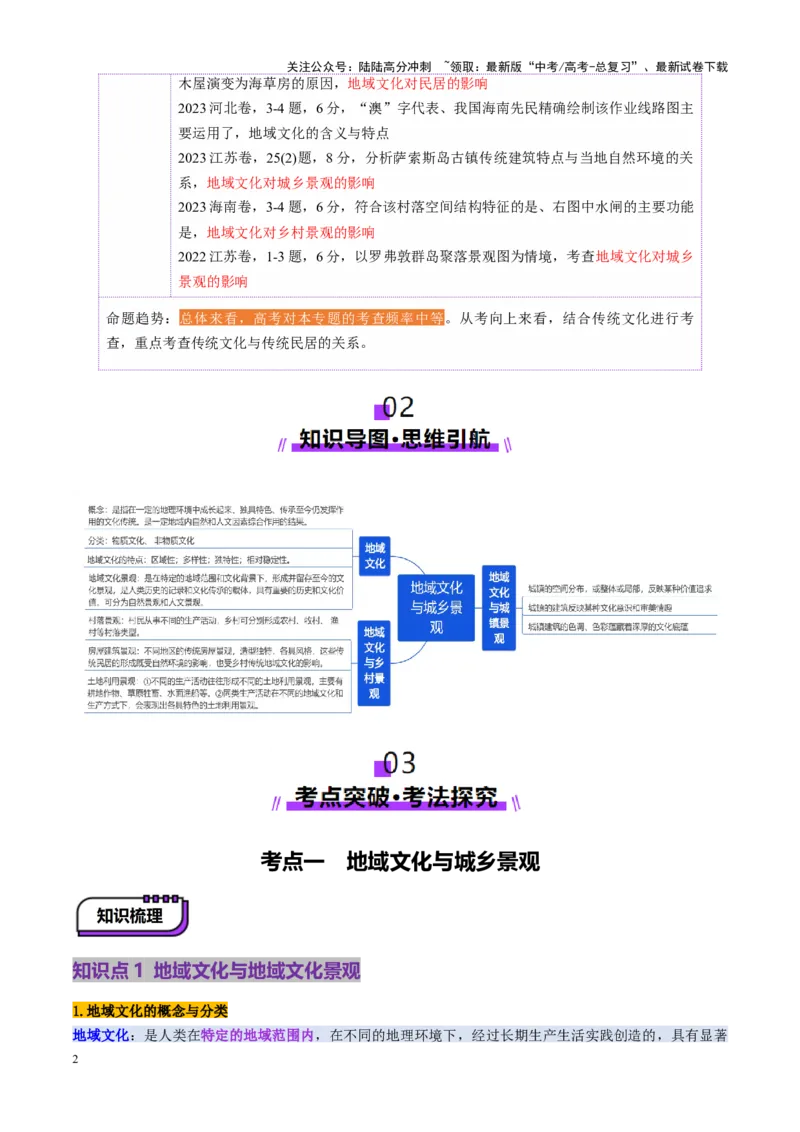 《第24讲地域文化与城乡景观（讲义）（教师版）_07-地理-高考总复习_一轮复习_2025年_2025年高考地理一轮复习讲义+练习+课件（新教材新高考）》第2页预览