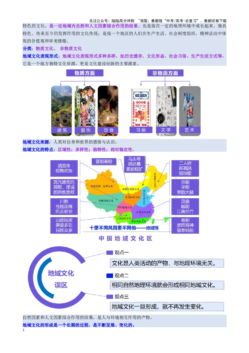 《第24讲地域文化与城乡景观（讲义）（教师版）_07-地理-高考总复习_一轮复习_2025年_2025年高考地理一轮复习讲义+练习+课件（新教材新高考）》第3页预览