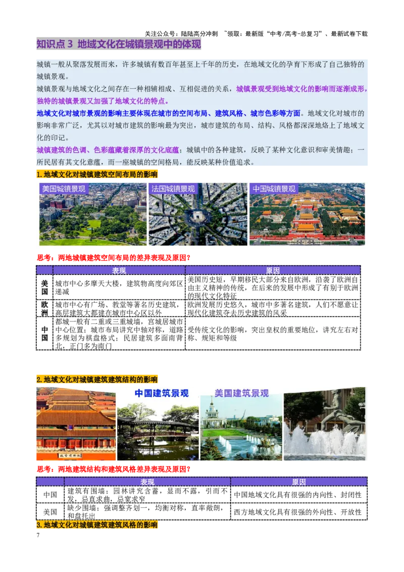 《第24讲地域文化与城乡景观（讲义）（教师版）_07-地理-高考总复习_一轮复习_2025年_2025年高考地理一轮复习讲义+练习+课件（新教材新高考）》第7页预览