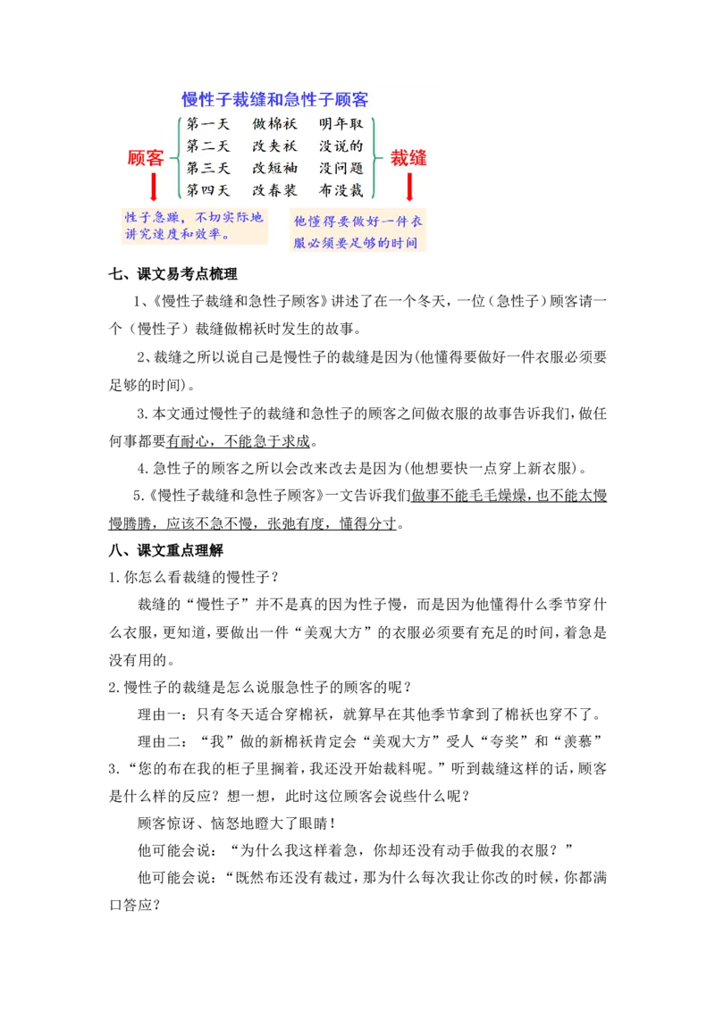 《三（下）语文每课知识点梳理-25.《慢性子裁缝和急性子顾客》_小学1-6年级全科全套_1-6年级全科下册_三年级_三年级下语文_语文三下每课考点总结》第3页预览
