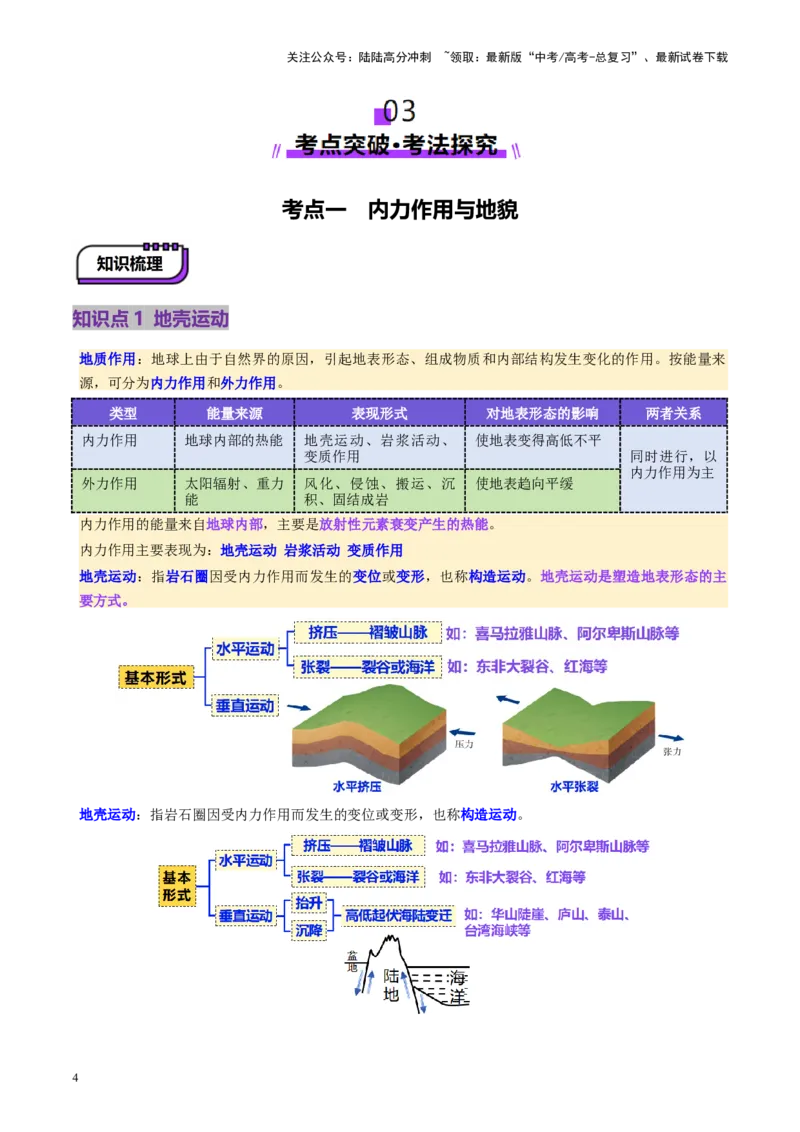 《第13讲内力作用与地表形态（板块运动与地质构造）（讲义）（学生版）_07-地理-高考总复习_一轮复习_2025年_2025年高考地理一轮复习讲义+练习+课件（新教材新高考）》第4页预览