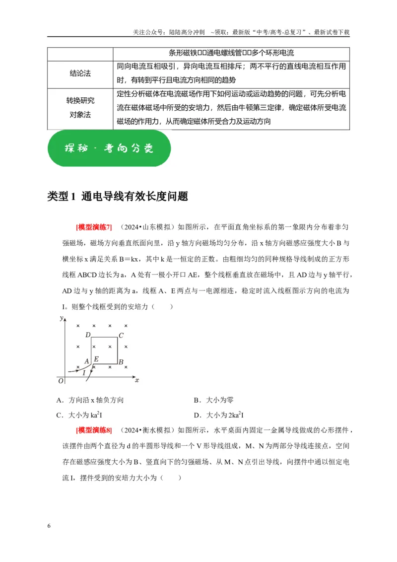 《专题19磁场的描述安培力（学生版）_04-物理-高考总复习_专项复习_2025年_2025年高考物理热点知识讲练与题型归纳（全国通用）_资料》第6页预览