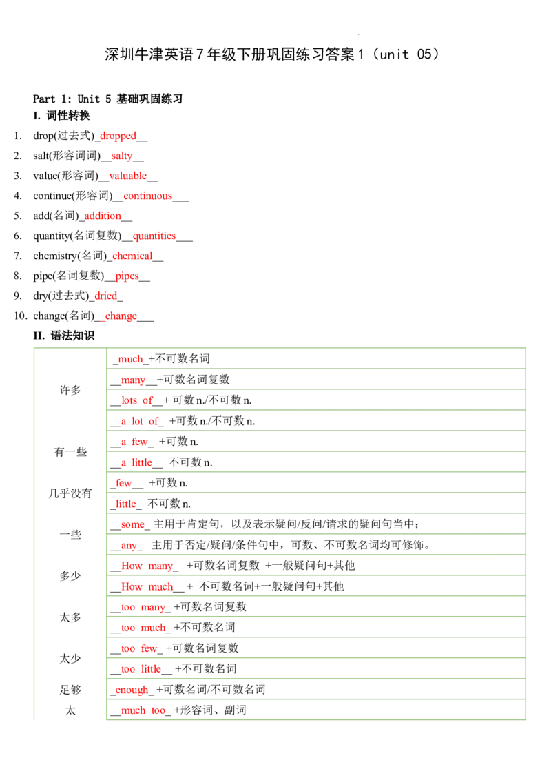 《深圳牛津英语7年级下册巩固练习答案1（unit05）_初中全科目同步习题+精品试卷（7-9年级）(1)_25秋初中英语《同步习题+精品试卷》_初中英语（沪教牛津版）试卷_七年级下册》第1页预览