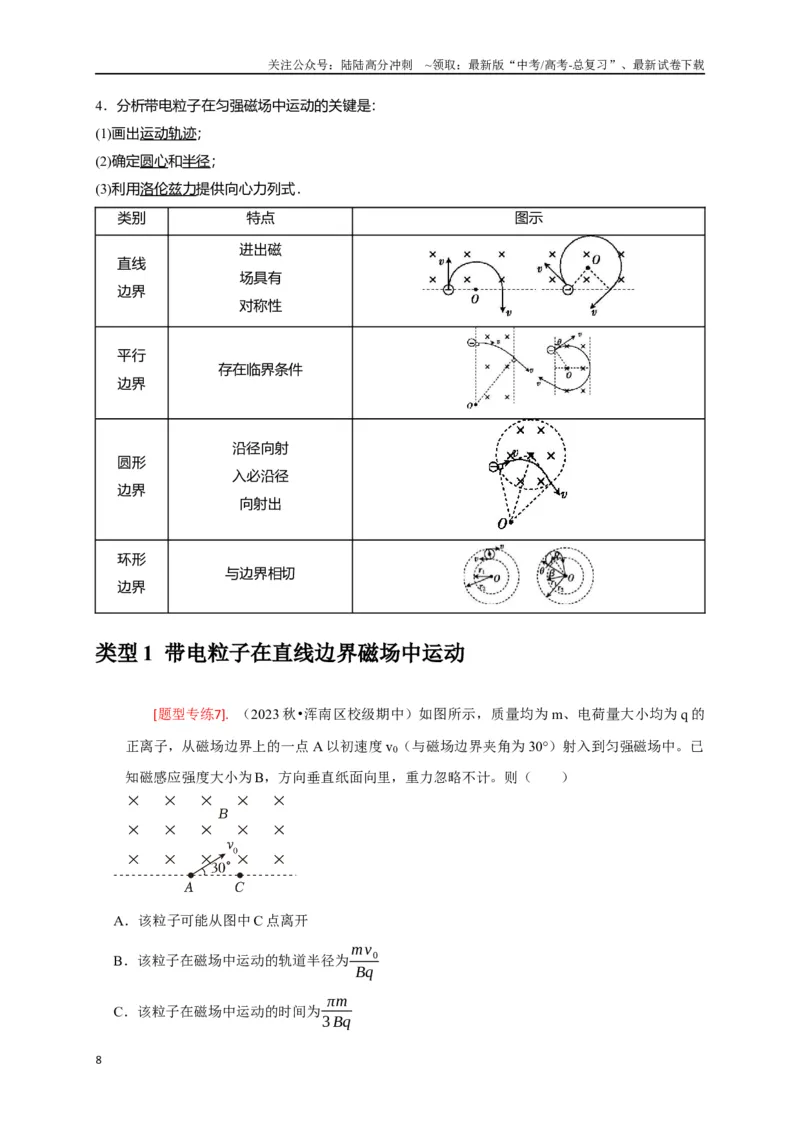 《专题20磁场对运动电荷的作用（解析版）_04-物理-高考总复习_专项复习_2024年_2024高考物理热点知识清单题型讲练高考复习全国通用_资料》第8页预览