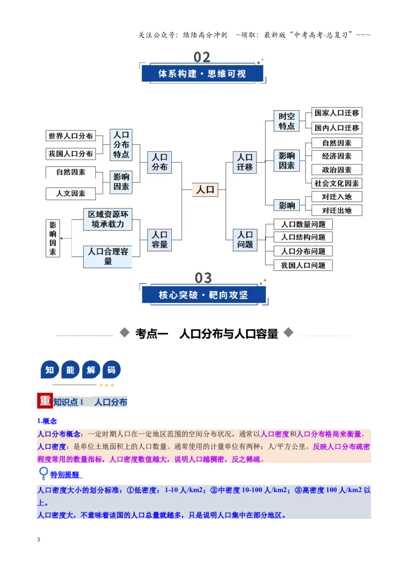 《第20讲人口与地理环境（复习讲义）（全国通用）（教师版）_07-地理-高考总复习_一轮复习_2026年-地理高考一轮复习_2026年高考地理一轮复习讲义+练习+课件（新教材新高考）-G55_2026版》第3页预览