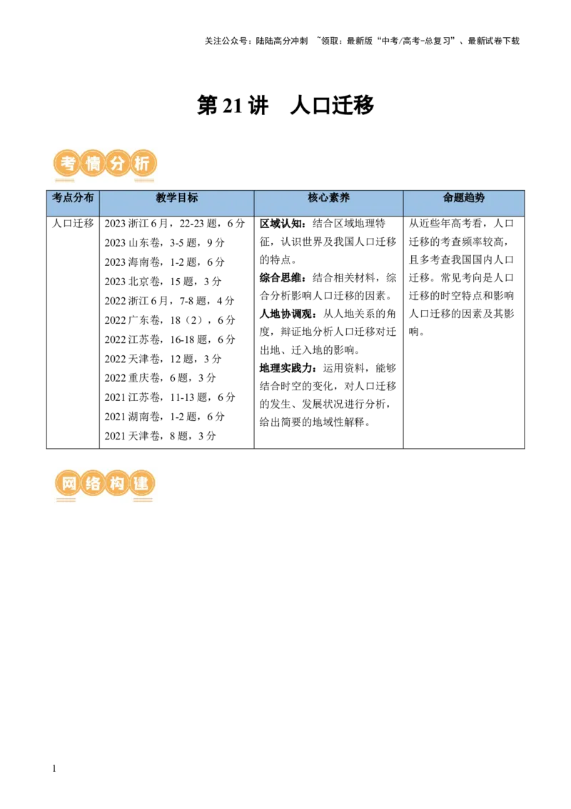 《第21讲人口迁移（讲义）（解析版）_07-地理-高考总复习_一轮复习_2024年_2024年高考地理一轮复习讲练测（课件+讲义+练习）（新高考）_讲义+练习》第1页预览