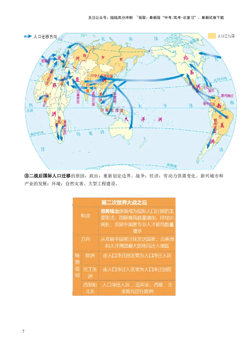 《第21讲人口迁移（讲义）（解析版）_07-地理-高考总复习_一轮复习_2024年_2024年高考地理一轮复习讲练测（课件+讲义+练习）（新高考）_讲义+练习》第7页预览