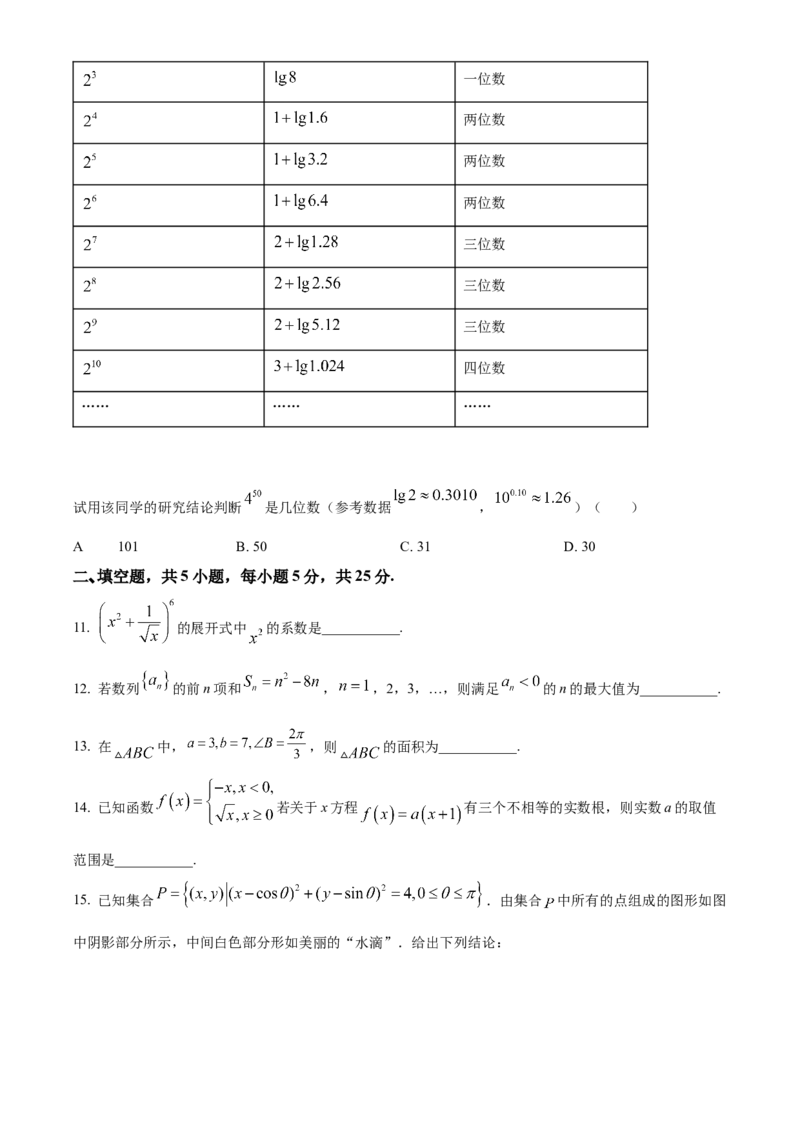 《北京市八一学校2022届高三一模模拟练习数学试题（原卷版）_数学_北京市八一学校2022届高三一模模拟练习数学试题（含解析）》第3页预览