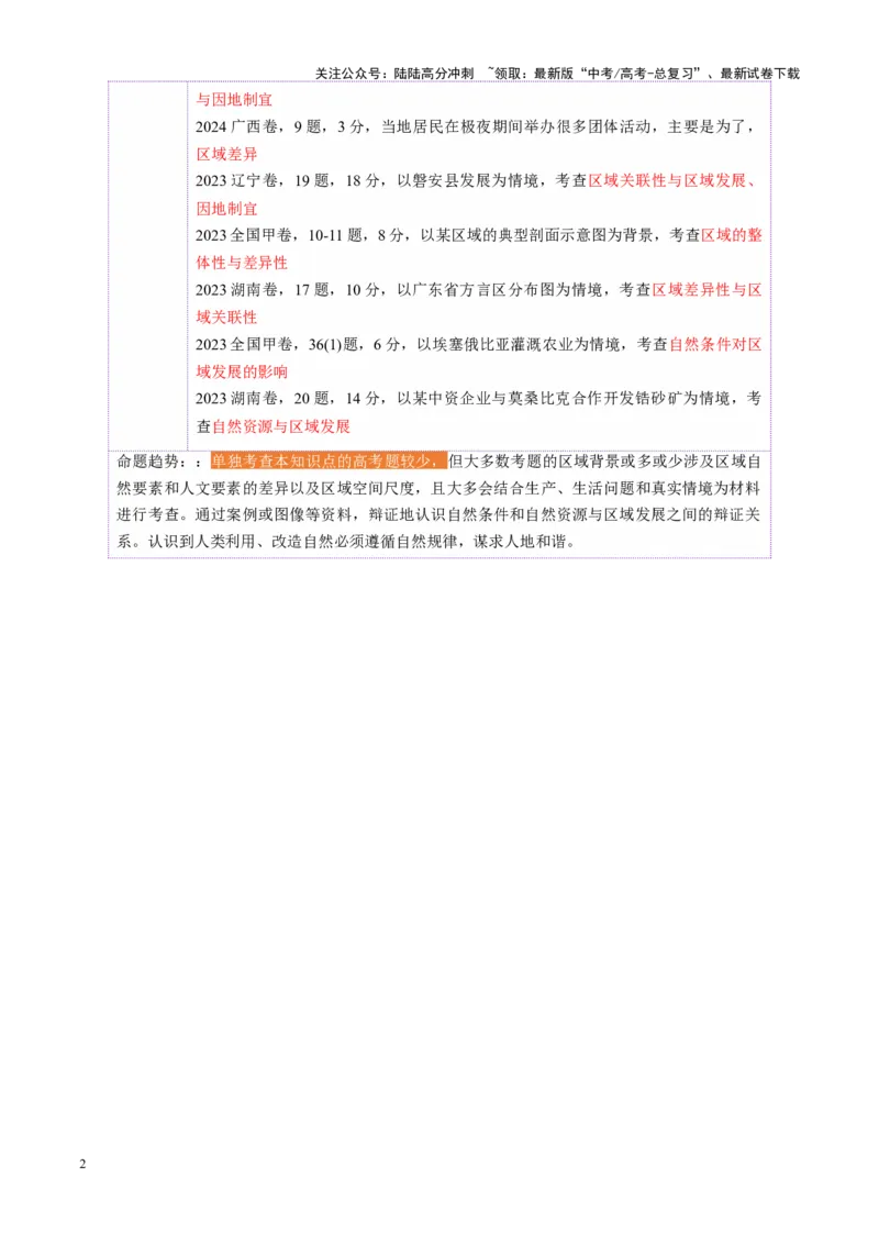 《第32讲区域与区域发展（讲义）（教师版）_07-地理-高考总复习_一轮复习_2025年_2025年高考地理一轮复习讲义+练习+课件（新教材新高考）》第2页预览