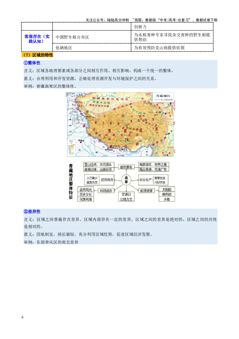 《第32讲区域与区域发展（讲义）（教师版）_07-地理-高考总复习_一轮复习_2025年_2025年高考地理一轮复习讲义+练习+课件（新教材新高考）》第6页预览