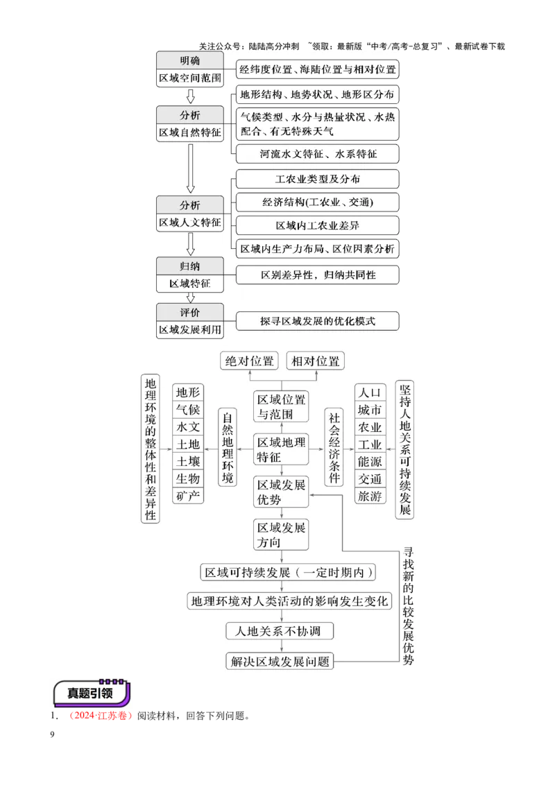 《第32讲区域与区域发展（讲义）（教师版）_07-地理-高考总复习_一轮复习_2025年_2025年高考地理一轮复习讲义+练习+课件（新教材新高考）》第9页预览