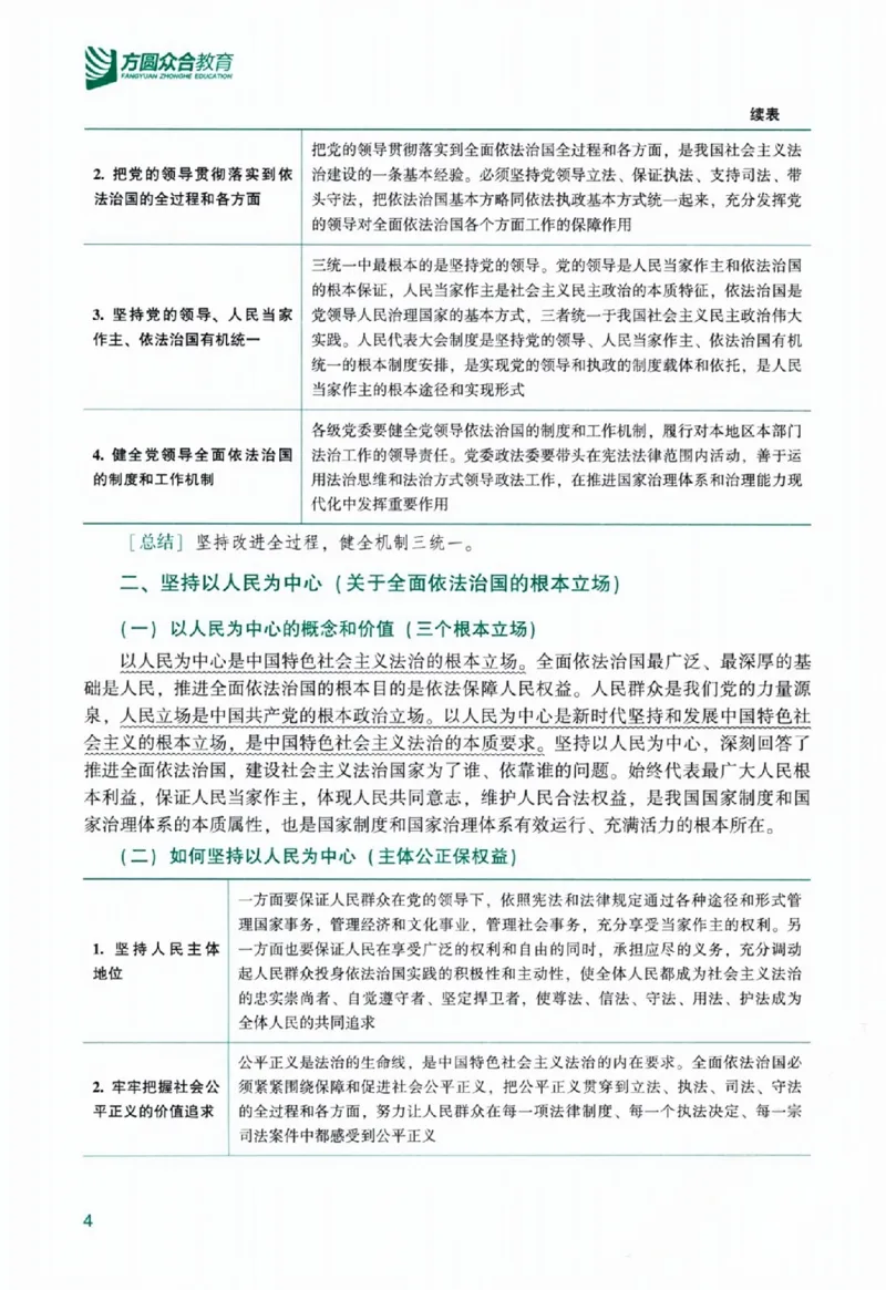 《主观基础精讲-理论法-马峰_ZH_00讲义》第10页预览