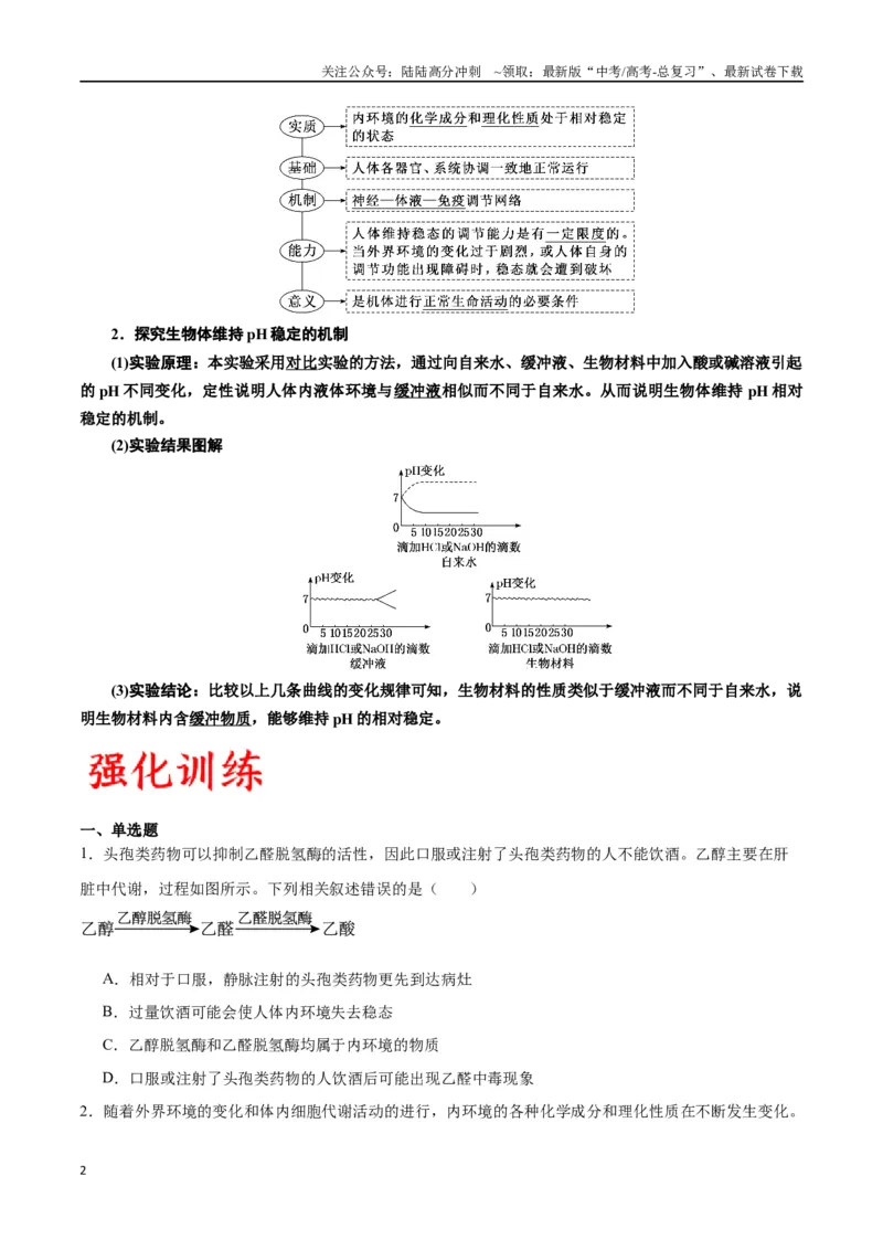 《专题25内环境与稳态（原卷版)_06-生物-高考总复习_一轮复习_2024年_2024年高考生物一轮复习重难点专项突破_资料》第2页预览
