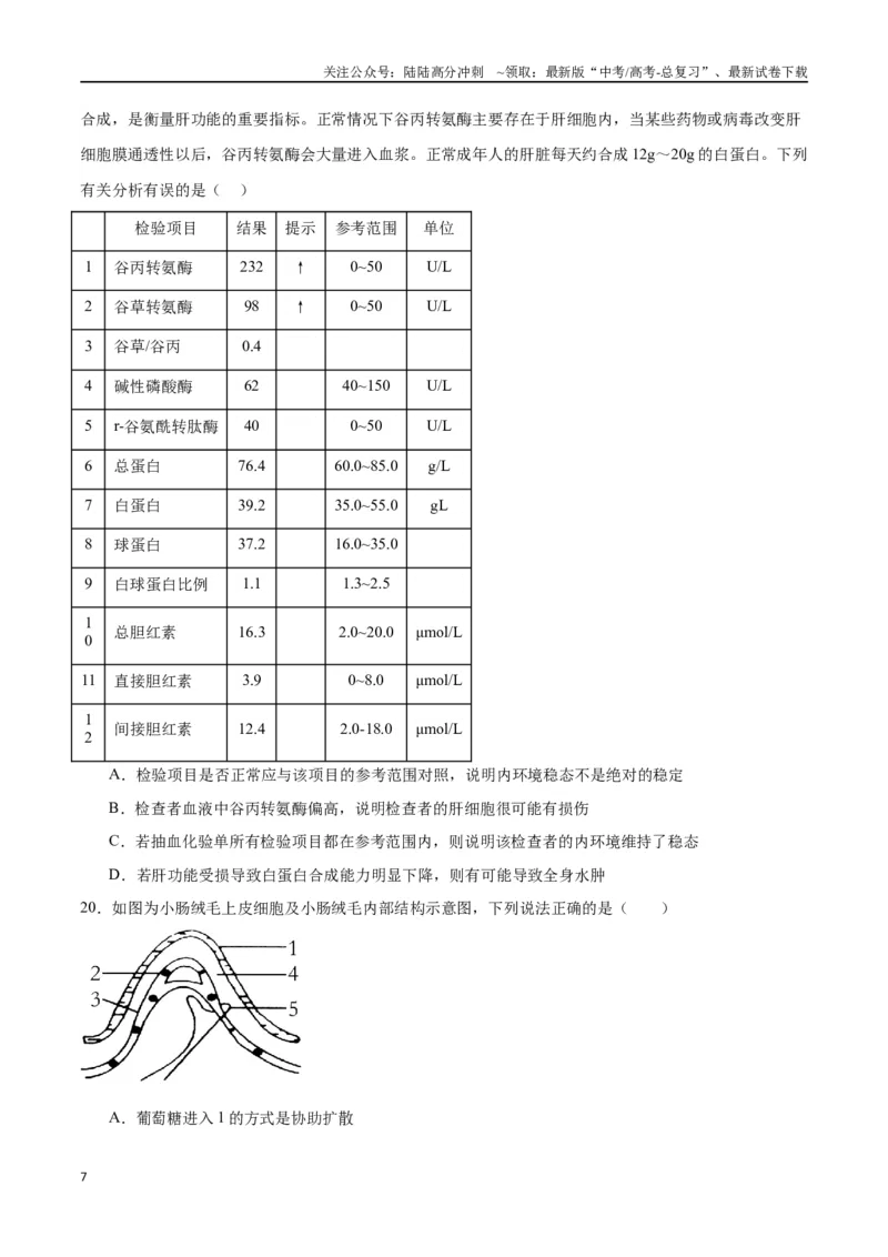 《专题25内环境与稳态（原卷版)_06-生物-高考总复习_一轮复习_2024年_2024年高考生物一轮复习重难点专项突破_资料》第7页预览