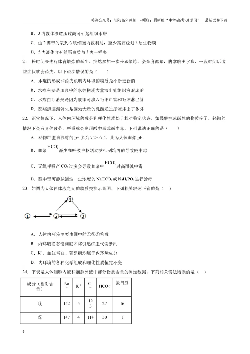 《专题25内环境与稳态（原卷版)_06-生物-高考总复习_一轮复习_2024年_2024年高考生物一轮复习重难点专项突破_资料》第8页预览