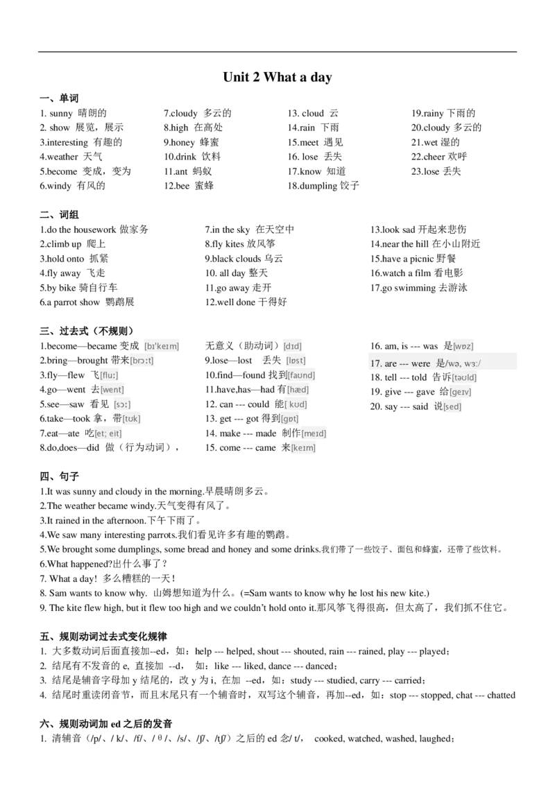 《六（上）译林版Unit1-7知识点梳理_小学1-6年级全科全套_1-6年级全科上册_六年级_英语_英语译林版_知识点梳理》第3页预览