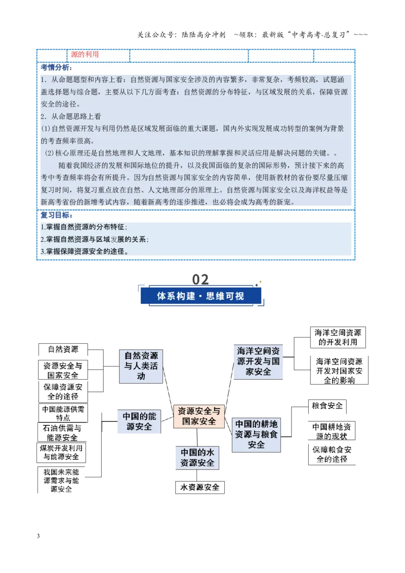 《第36讲资源安全与国家安全（复习讲义）（全国通用）（学生版）_07-地理-高考总复习_一轮复习_2026年-地理高考一轮复习_2026年高考地理一轮复习讲义+练习+课件（新教材新高考）-G55_2026版》第3页预览