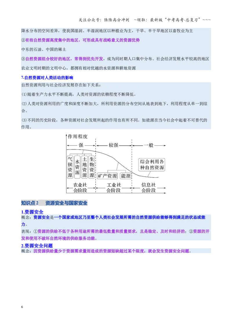 《第36讲资源安全与国家安全（复习讲义）（全国通用）（学生版）_07-地理-高考总复习_一轮复习_2026年-地理高考一轮复习_2026年高考地理一轮复习讲义+练习+课件（新教材新高考）-G55_2026版》第6页预览