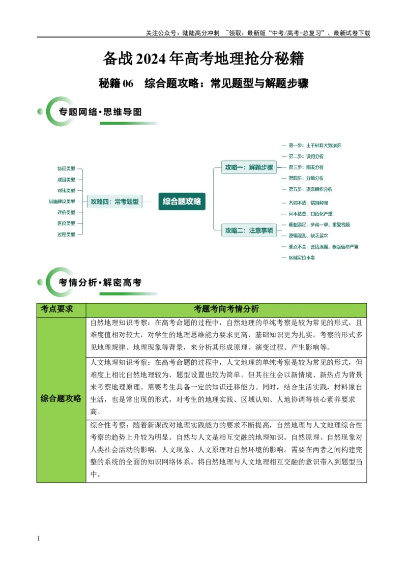 《秘籍06综合题攻略：常见题型与解题步骤（新高考专用）（教师版）_07-地理-高考总复习_专项复习_2025年_2025年高考地理抢分秘籍（新高考专用）_2024版》第1页预览