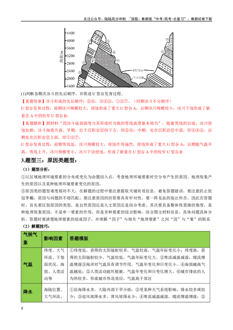 《秘籍06综合题攻略：常见题型与解题步骤（新高考专用）（教师版）_07-地理-高考总复习_专项复习_2025年_2025年高考地理抢分秘籍（新高考专用）_2024版》第9页预览