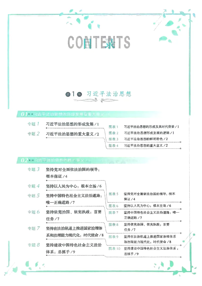 《2025白斌-理论法136图表背诵卷(OCR)_2026法考客观_厚-D_2025HD背诵卷119必背》第5页预览