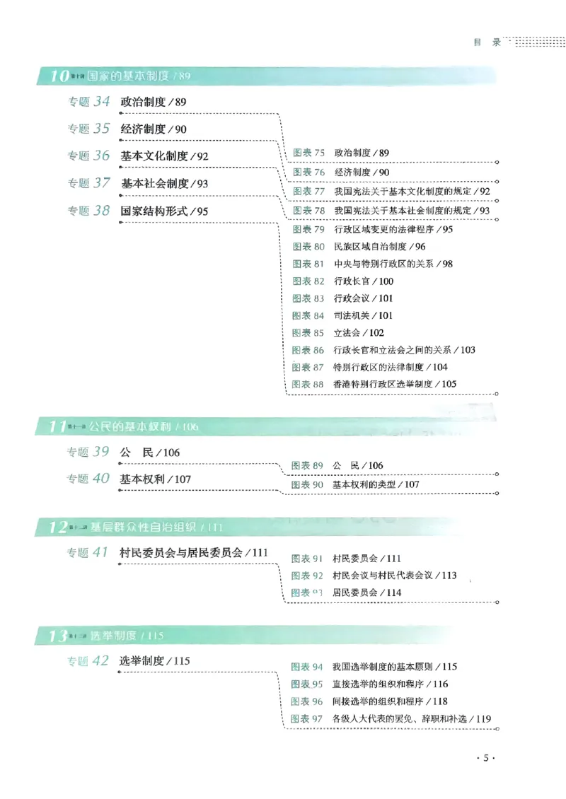 《2025白斌-理论法136图表背诵卷(OCR)_2026法考客观_厚-D_2025HD背诵卷119必背》第9页预览