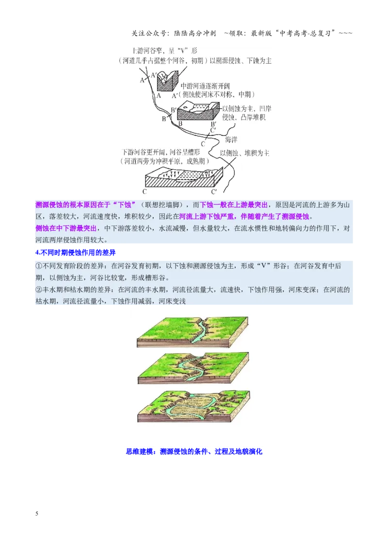 《第15讲河流地貌的发育及河流冲淤（复习讲义）（全国通用）（教师版）_07-地理-高考总复习_一轮复习_2026年-地理高考一轮复习_2026年高考地理一轮复习讲义+练习+课件（新教材新高考）-G55》第5页预览