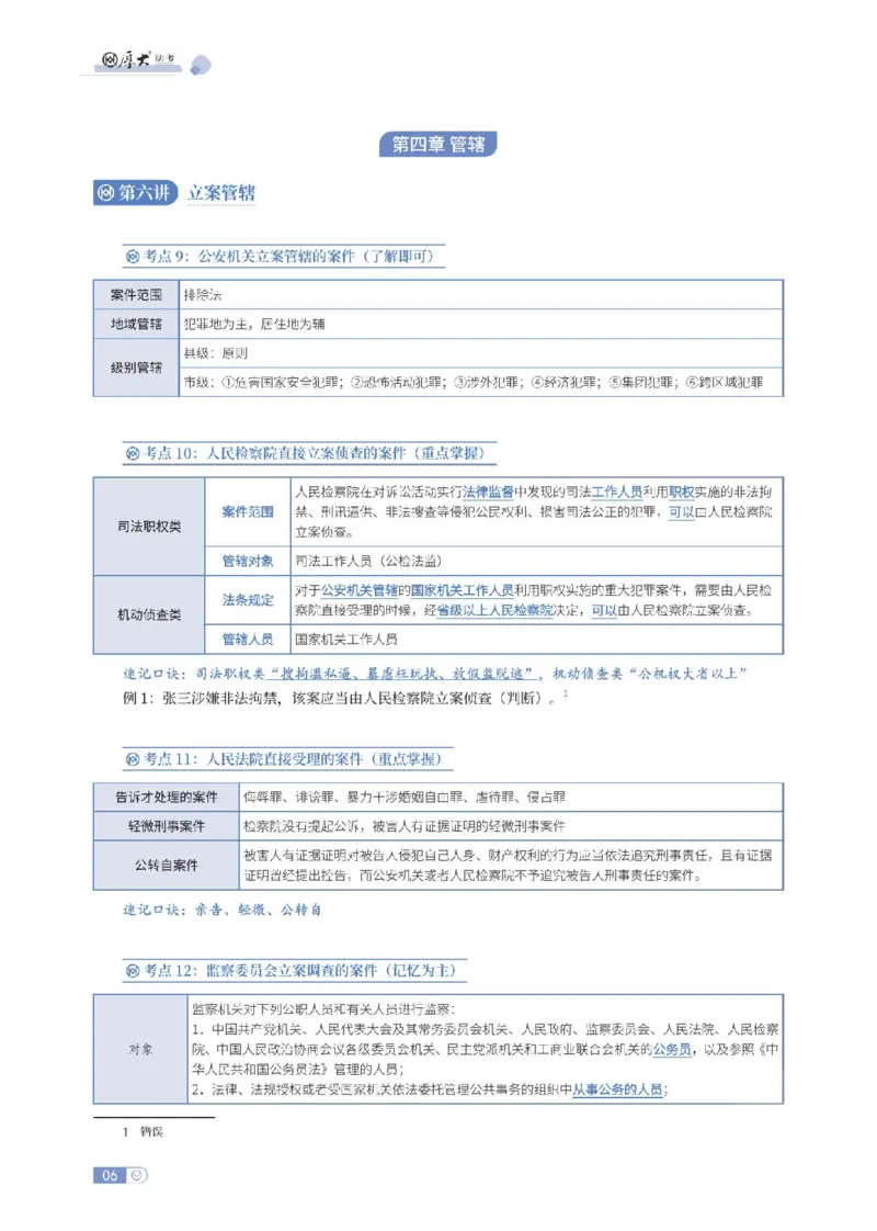 《主观基础强化-刑诉法_可搜索_0126厚大二战主观基础强化合集_视频+计义2026厚大法考二战主观基础精讲刑诉-秦哲6节全》第10页预览