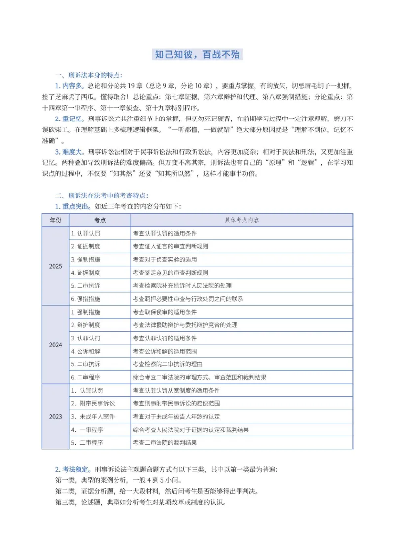 《主观基础强化-刑诉法_可搜索_0126厚大二战主观基础强化合集_视频+计义2026厚大法考二战主观基础精讲刑诉-秦哲6节全》第3页预览