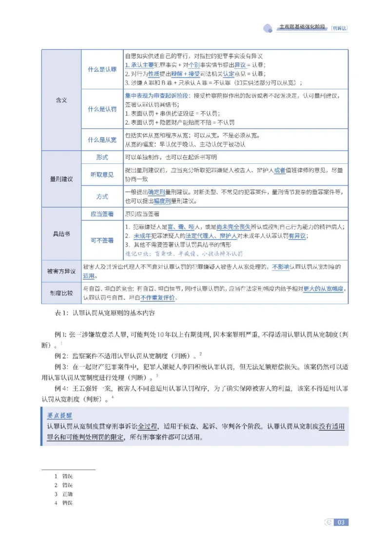 《主观基础强化-刑诉法_可搜索_0126厚大二战主观基础强化合集_视频+计义2026厚大法考二战主观基础精讲刑诉-秦哲6节全》第7页预览