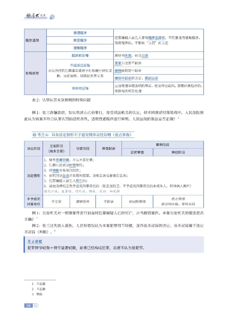 《主观基础强化-刑诉法_可搜索_0126厚大二战主观基础强化合集_视频+计义2026厚大法考二战主观基础精讲刑诉-秦哲6节全》第8页预览