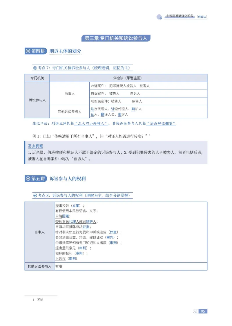 《主观基础强化-刑诉法_可搜索_0126厚大二战主观基础强化合集_视频+计义2026厚大法考二战主观基础精讲刑诉-秦哲6节全》第9页预览