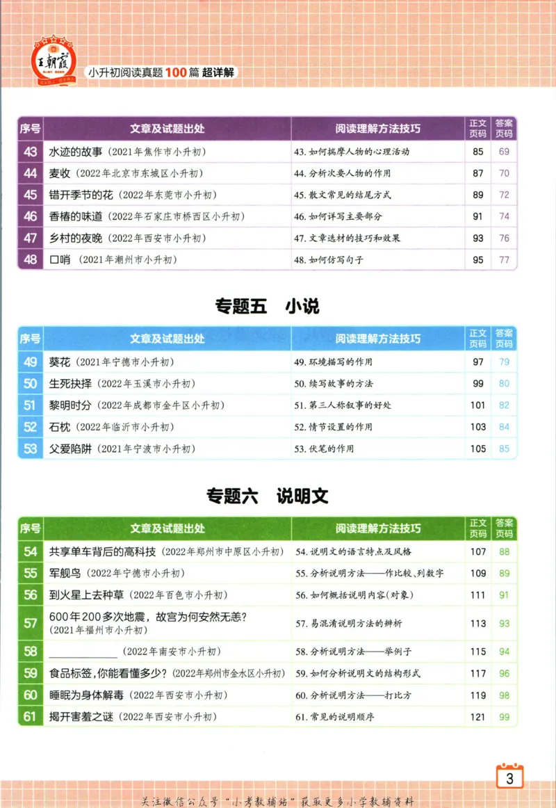 《王朝霞小升初阅读真题100篇语文_小初高学习资料合集（每天更新）_《王朝霞小升初阅读真题100篇语文》》第10页预览