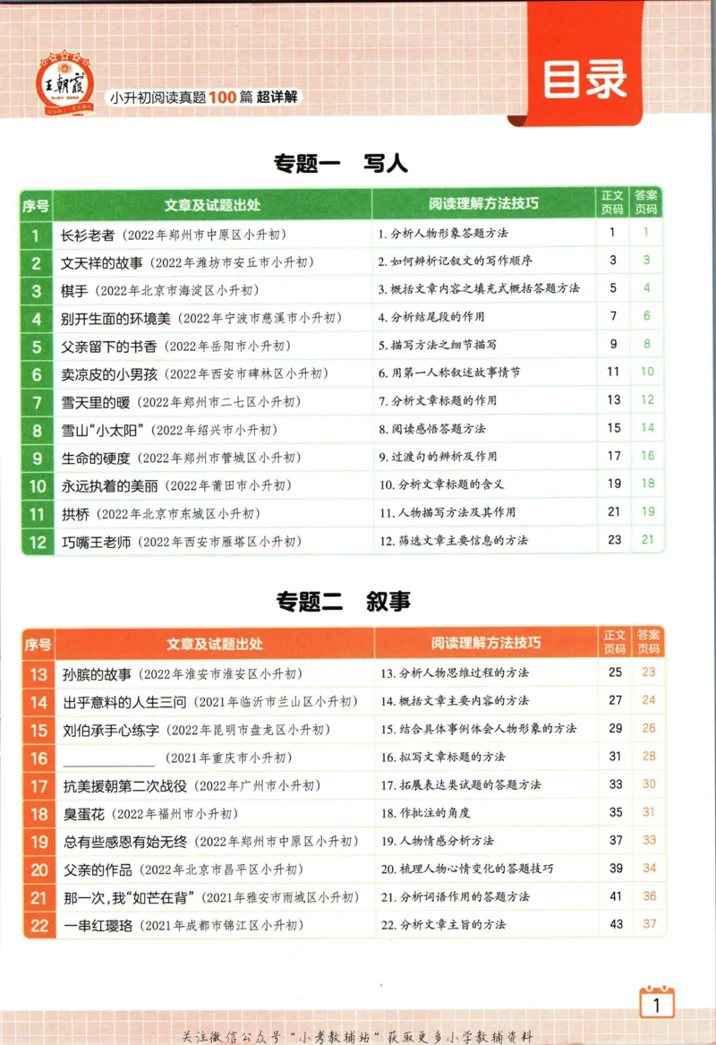 《王朝霞小升初阅读真题100篇语文_小初高学习资料合集（每天更新）_《王朝霞小升初阅读真题100篇语文》》第8页预览