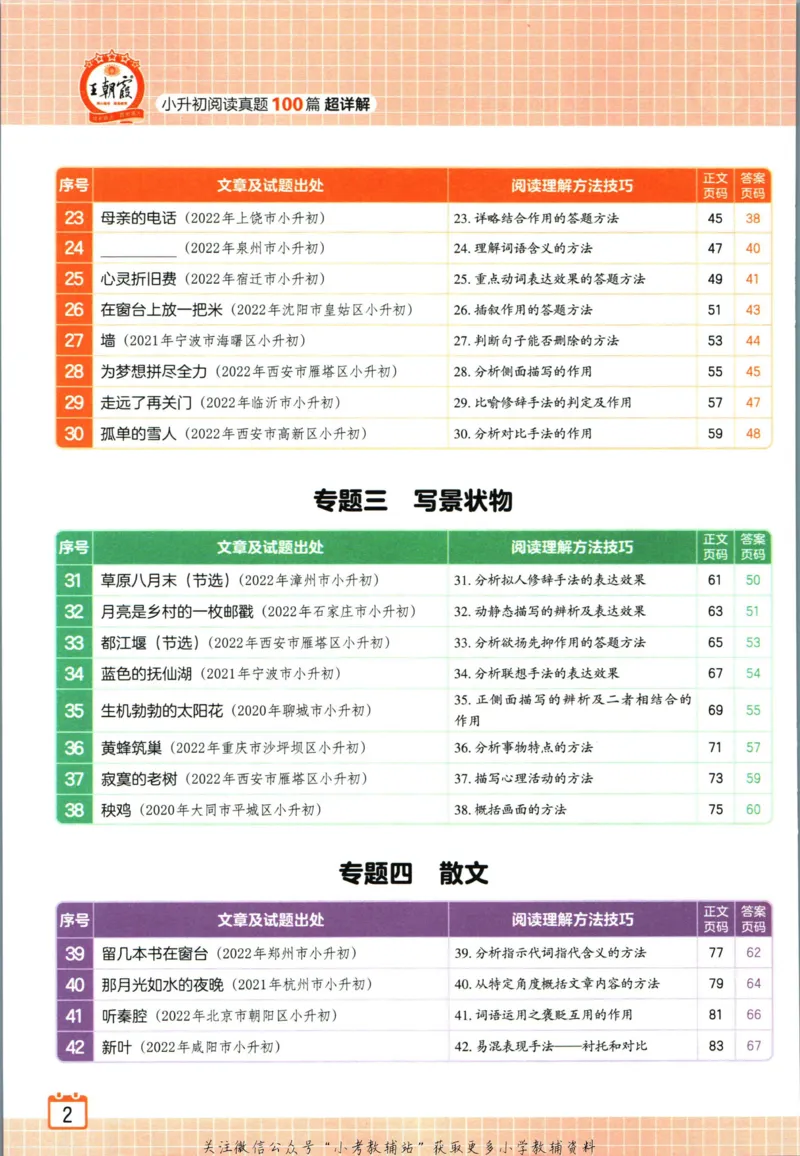 《王朝霞小升初阅读真题100篇语文_小初高学习资料合集（每天更新）_《王朝霞小升初阅读真题100篇语文》》第9页预览
