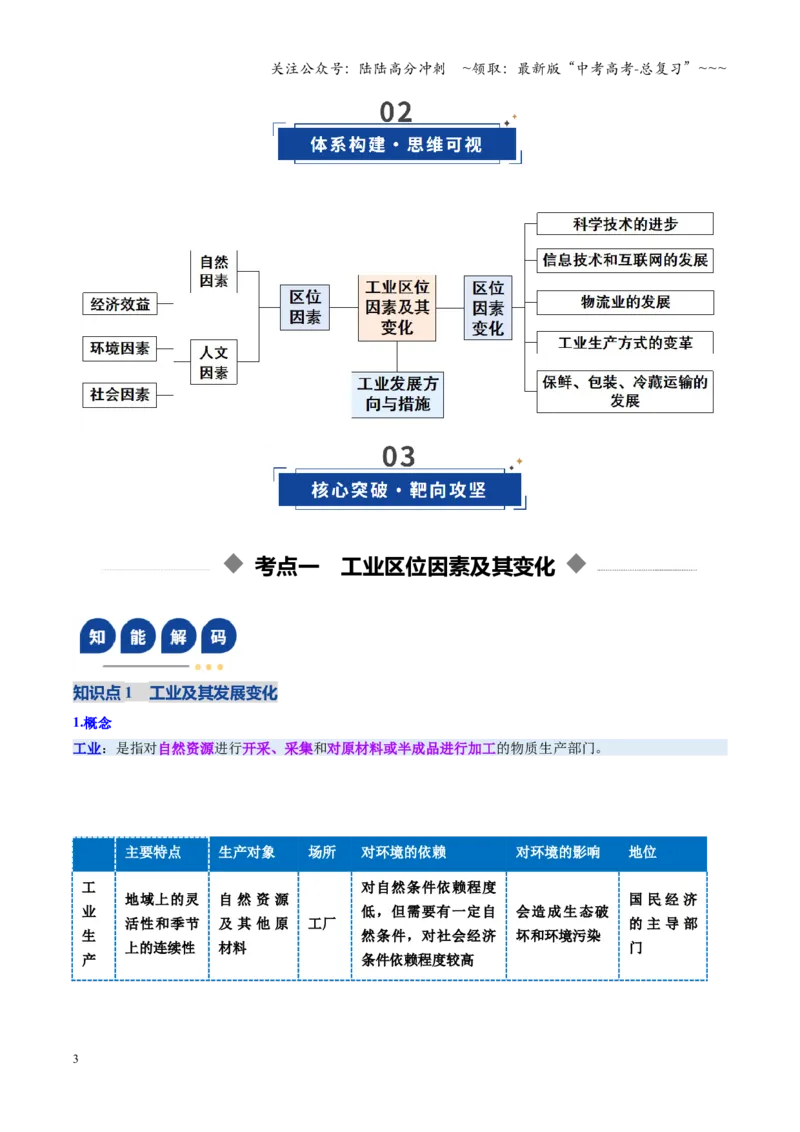 《第25讲工业区位因素及其变化（复习讲义）（全国通用）（原卷版）_07-地理-高考总复习_一轮复习_2026年-地理高考一轮复习_2026年高考地理一轮复习讲义+练习+课件（新教材新高考）-G55》第3页预览
