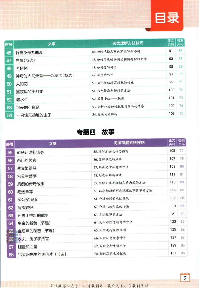 《王朝霞小学语文阅读训练100篇四年级_小初高学习资料合集（每天更新）_王朝霞大合集_王朝霞小学语文阅读训练100篇超详解》第10页预览