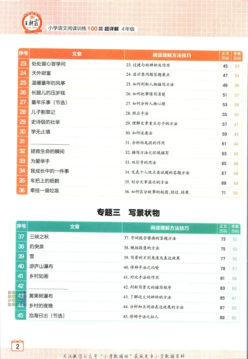 《王朝霞小学语文阅读训练100篇四年级_小初高学习资料合集（每天更新）_王朝霞大合集_王朝霞小学语文阅读训练100篇超详解》第9页预览